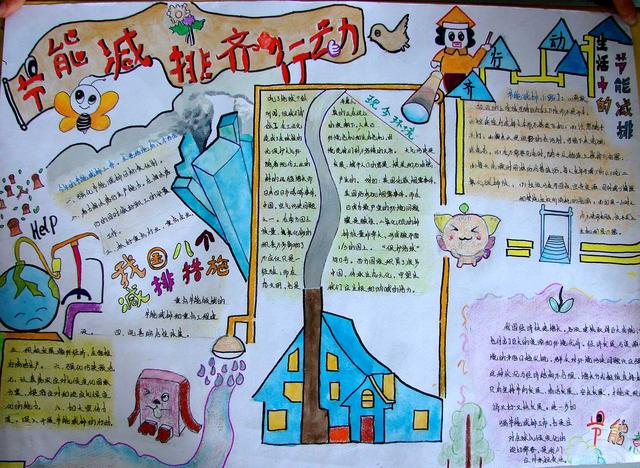 绿色环保小报内容，绿色环保宣传小报图片（绿色环保手抄报精选）
