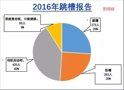 新单位自我介绍，新人进单位的自我介绍（教你如何做简历）