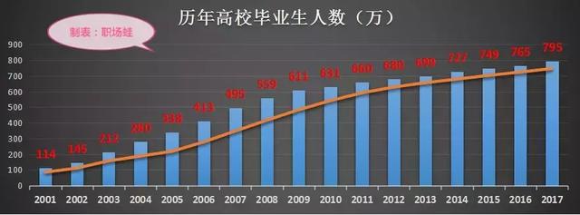 新单位自我介绍，新人进单位的自我介绍（教你如何做简历）