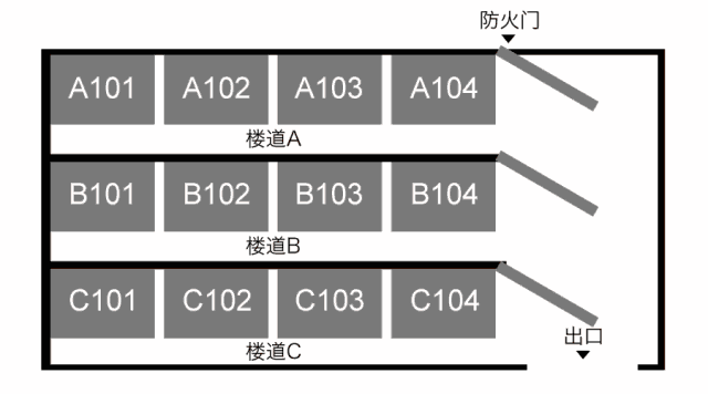 随手关门温馨提示，随手关门温馨提示图片（起火时，随手关门有多重要）