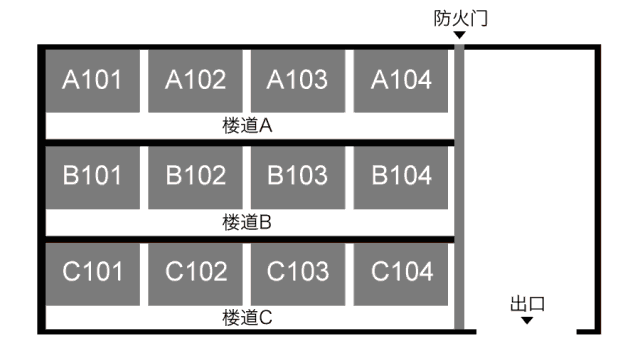 随手关门温馨提示，随手关门温馨提示图片（起火时，随手关门有多重要）