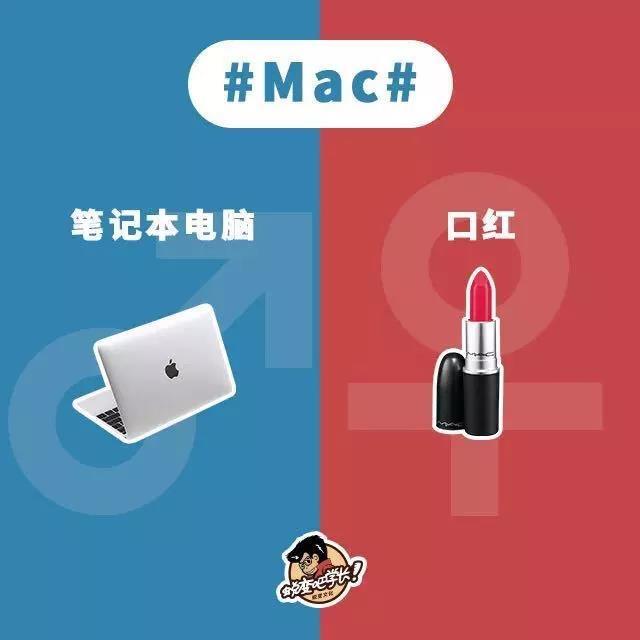 男人mac大小是什么意思，mac是什么（直男根本分不清MAC与MAC的区别）