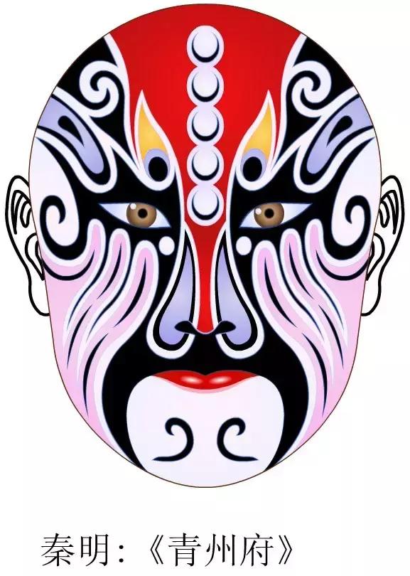 京剧脸谱中的张飞是什么颜色,京剧脸谱张飞一般是什么颜色的脸(中国