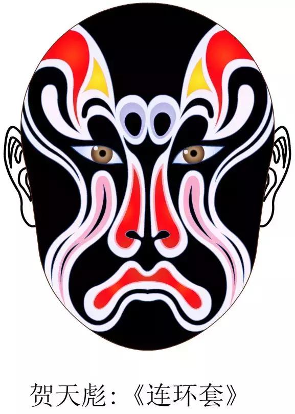 京剧脸谱中的张飞是什么颜色,京剧脸谱张飞一般是什么颜色的脸(中国