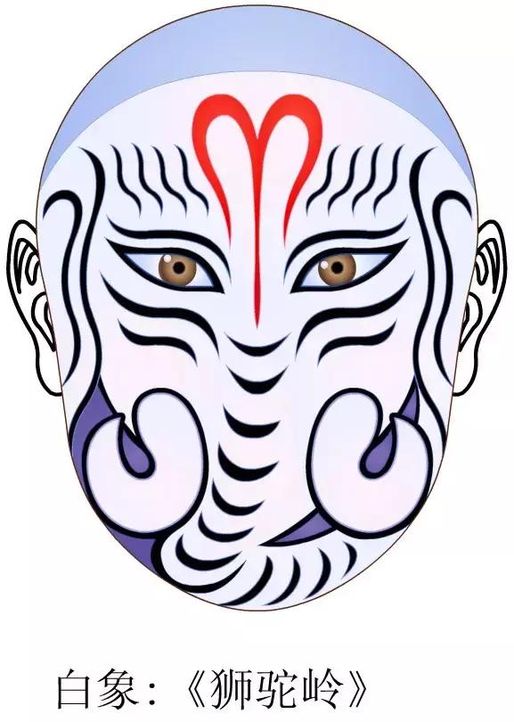 京剧脸谱中的张飞是什么颜色,京剧脸谱张飞一般是什么颜色的脸(中国