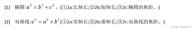什么是离心率的概念，什么是离心率的概念和特点（离心率为什么叫离心率）