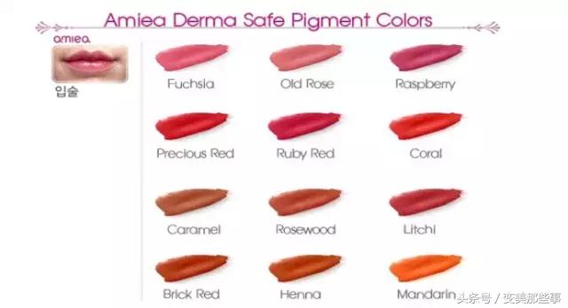 漂唇手术术后护理，漂唇术后图片（决定了你的美貌程度）