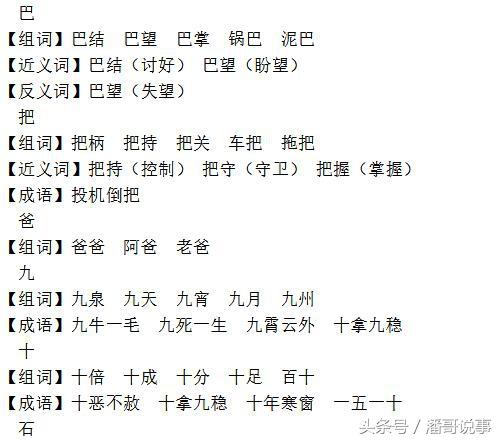 恰当的近义词，恰当的近义词合适对吗（小学一年级语文生字组词、近义词及反义词总结）