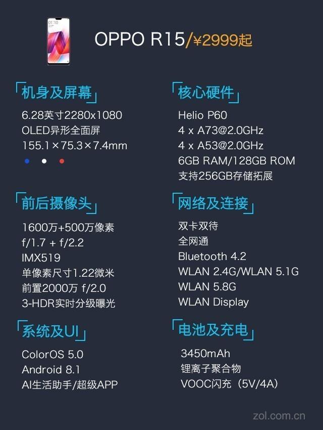oppor15怎么录屏，R15怎么进行屏幕录制（光与影艺术下的慧与实）