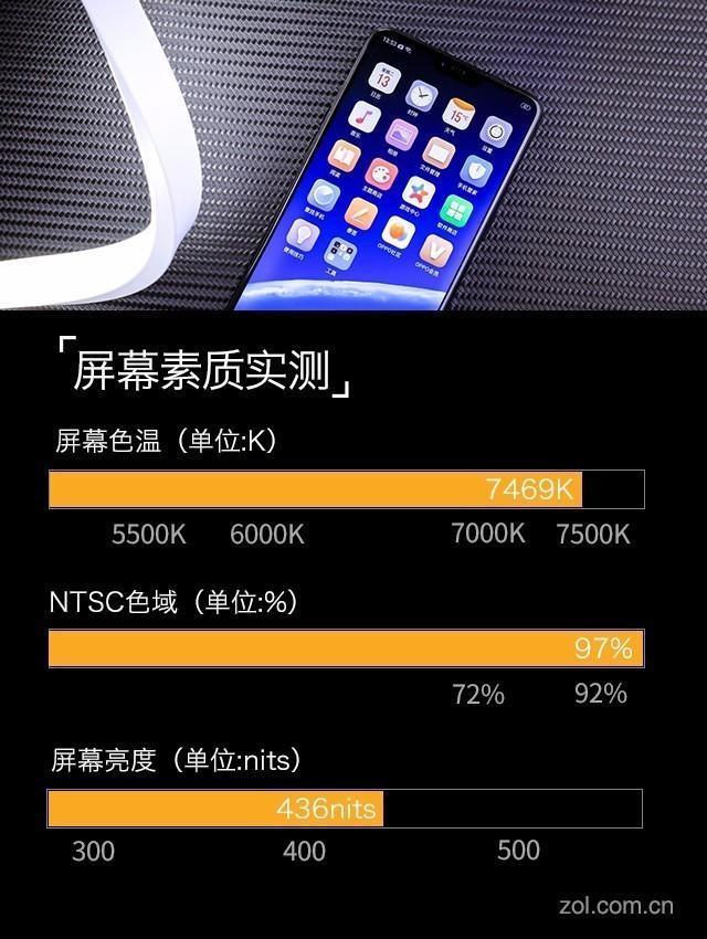 oppor15怎么录屏，R15怎么进行屏幕录制（光与影艺术下的慧与实）