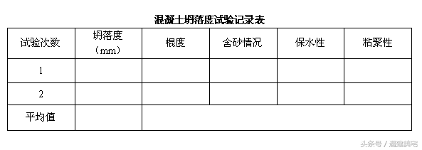 混凝土坍落度试验方法，混凝土的坍落度试验（这样测试才标准）