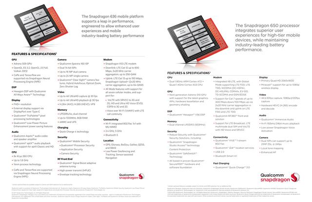 高通骁龙650，骁龙650和660差多少（骁龙650和骁龙636比那个好一点）