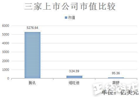 周杰伦一场演唱会能赚多少钱，周杰伦有多少钱（一场视频号演唱会能赚多少钱）
