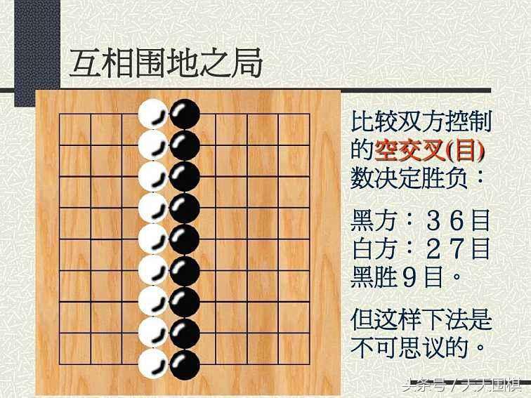 围棋的玩法说明简单，围棋的玩法说明简单一点（入门篇03：围棋的规则）