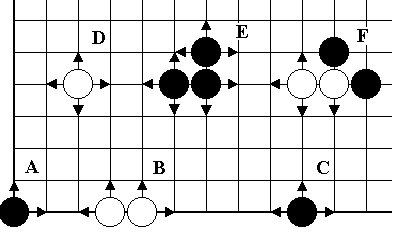 围棋的玩法说明简单，围棋的玩法说明简单一点（入门篇03：围棋的规则）