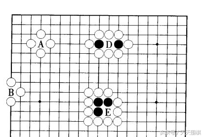 围棋的玩法说明简单，围棋的玩法说明简单一点（入门篇03：围棋的规则）