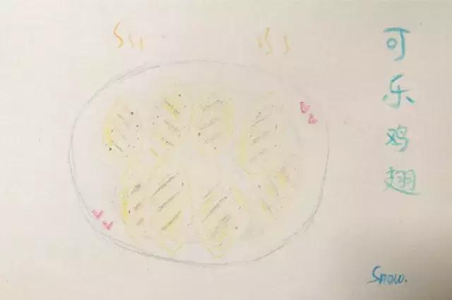 鸡翅怎么画，一盘可乐鸡翅怎么画（佛系手绘食谱之）