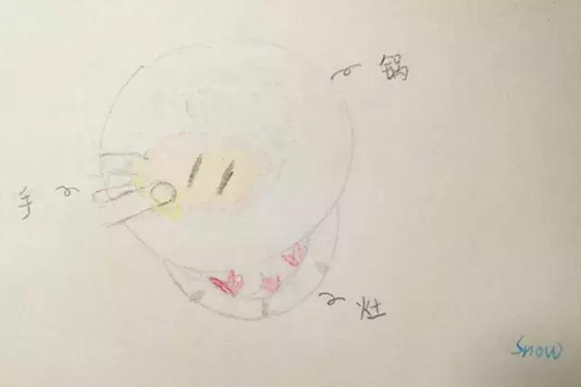 鸡翅怎么画，一盘可乐鸡翅怎么画（佛系手绘食谱之）