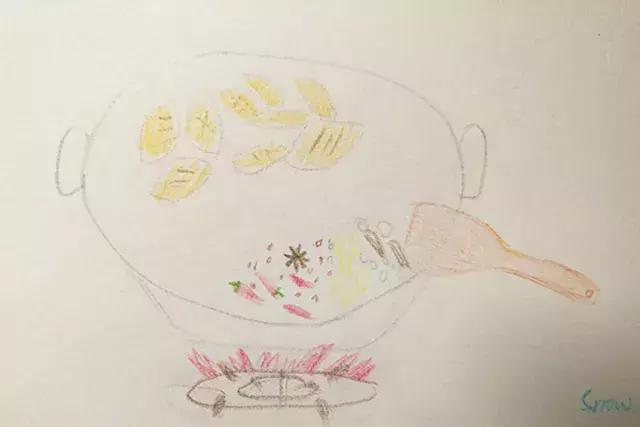 鸡翅怎么画，一盘可乐鸡翅怎么画（佛系手绘食谱之）