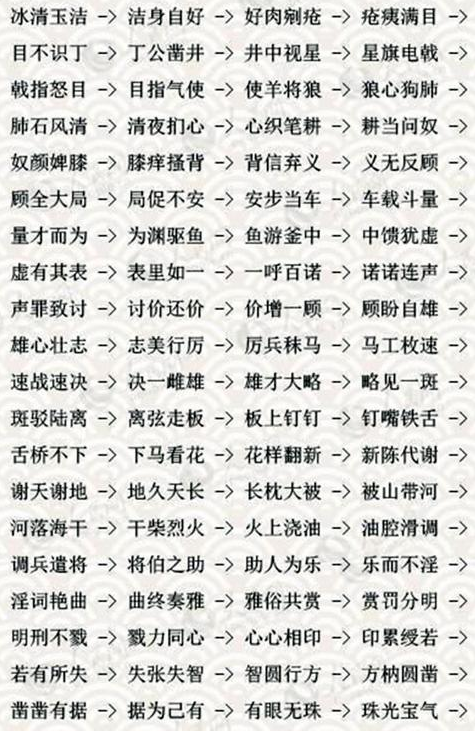 “凑”字开头的成语有哪些，凑十法计算题（替孩子收藏，考试拿高分）
