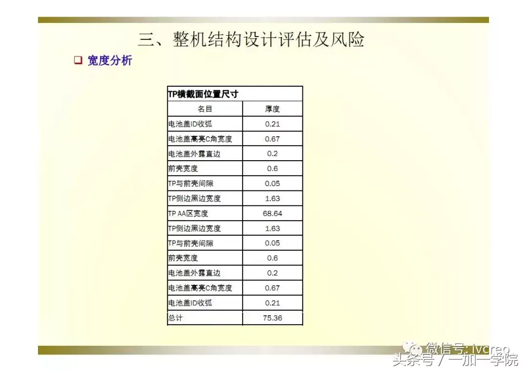 手机价格评估(抵押手机)