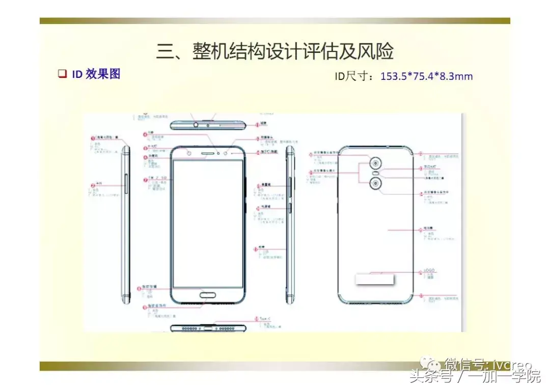 手机价格评估(抵押手机)
