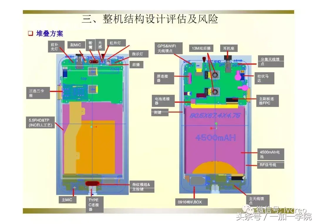 手机价格评估(抵押手机)