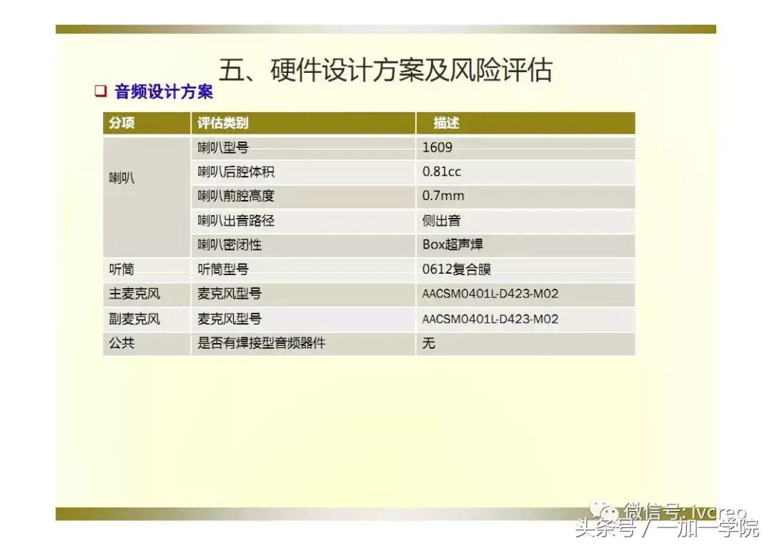 手机价格评估(抵押手机)