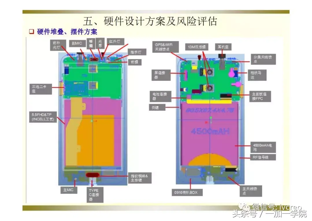 手机价格评估(抵押手机)