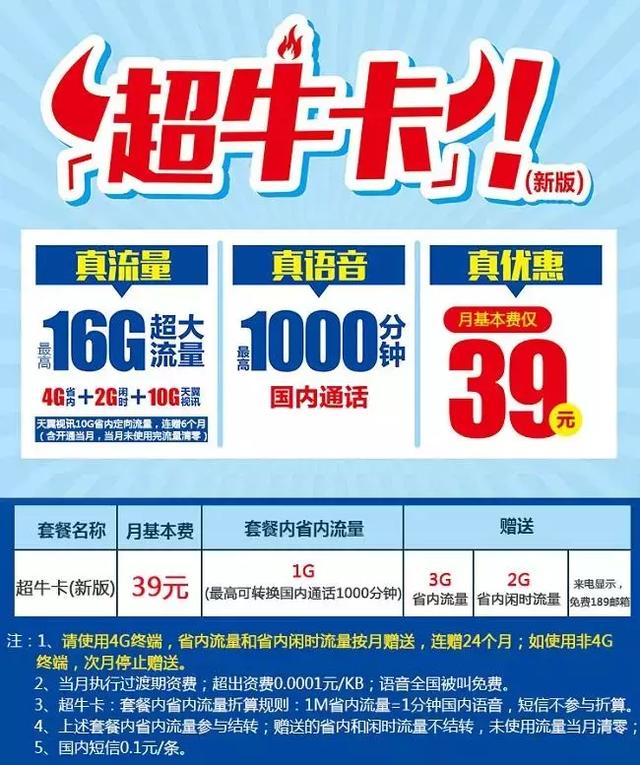 电信新推出的超牛卡怎么样，电信新推出的超牛卡怎么样使用（冰激凌超牛卡大王卡天王卡是哪个运营商推出的）