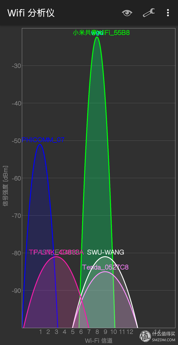 斐讯k2p路由器，斐讯k2p路由器刷openwrt教程（运气好买这款口碑路由器能省100多）