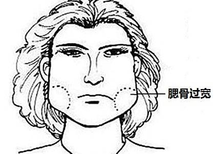 麻子脸的男人面相，麻子脸图片（什么样的人阴险狠毒）
