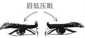 麻子脸的男人面相，麻子脸图片（什么样的人阴险狠毒）