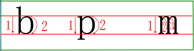 鱼字怎么写，楷书鱼字怎么写（标准汉语拼音笔画书写顺序）