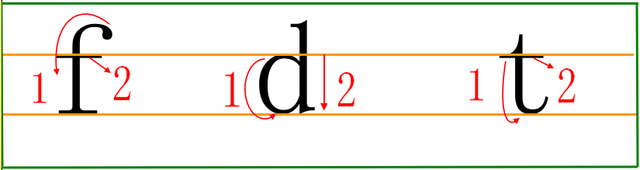 鱼字怎么写，楷书鱼字怎么写（标准汉语拼音笔画书写顺序）