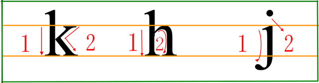 鱼字怎么写，楷书鱼字怎么写（标准汉语拼音笔画书写顺序）