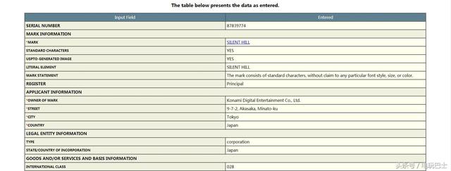 宾戈游戏是什么意思，宾戈游戏（科乐美申请注册《寂静岭》商标）