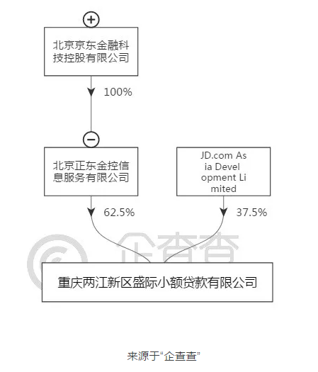 怎么关掉京东白条，手机怎么关闭京东白条（手把手教你注销京东白条）