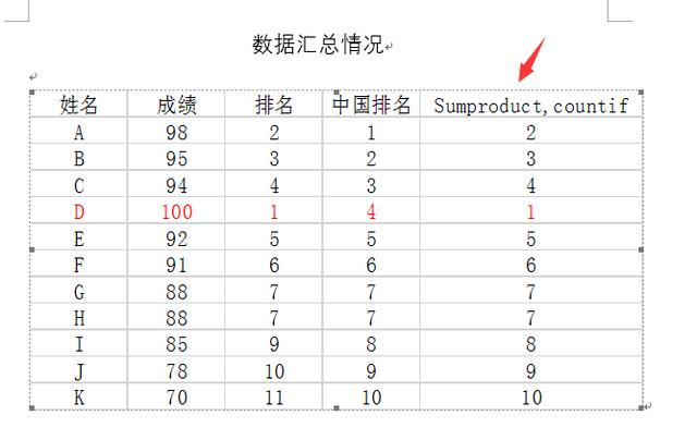 如何在word中插入excel，如何在word中插入excel表格（巧妙在word中插入Excel表格）