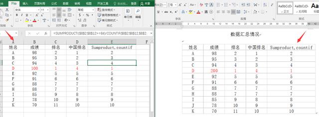 如何在word中插入excel，如何在word中插入excel表格（巧妙在word中插入Excel表格）