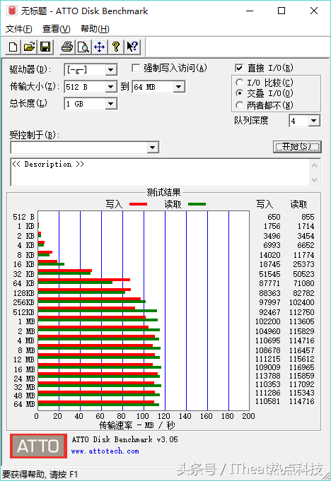 群晖nas ds218，群晖DS218play