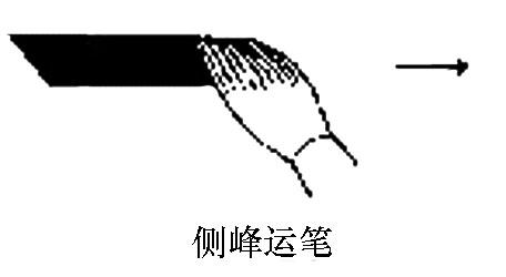书法常用笔法与技巧，笔法介绍与5种运笔技巧