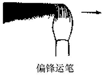 书法常用笔法与技巧，笔法介绍与5种运笔技巧