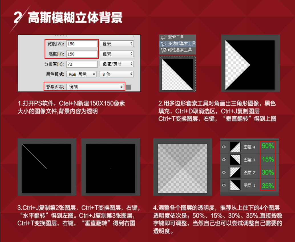 淘宝美工设计（淘宝美工三种常用背景设计实战教程）