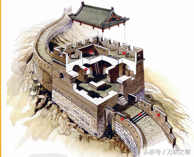 中国现存古城墙大全,中国现存古城墙大全名称(11种中外古代防御城墙