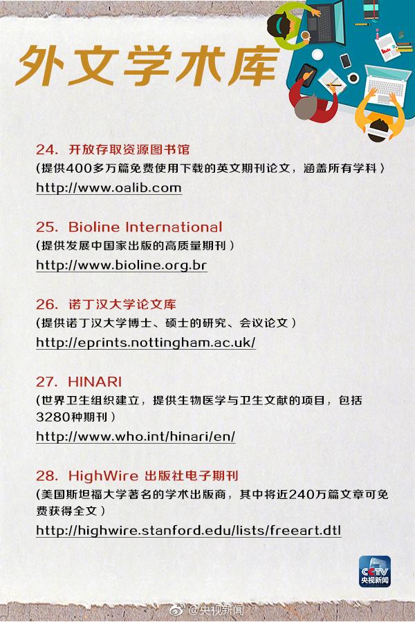论文数据库有哪些，论文收录网站有哪些（48个全球免费电子数据库）