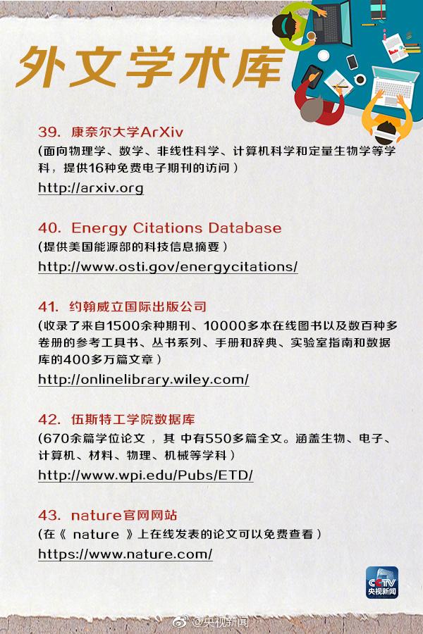 论文数据库有哪些，论文收录网站有哪些（48个全球免费电子数据库）