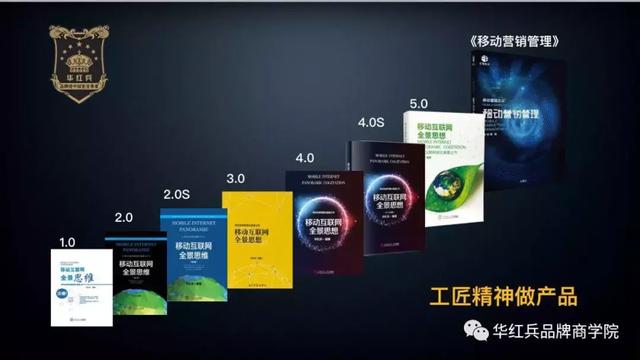 魔脑传奇下载，《魔脑传奇》最新txt全集下载（走近营销界的梵高，华红兵）