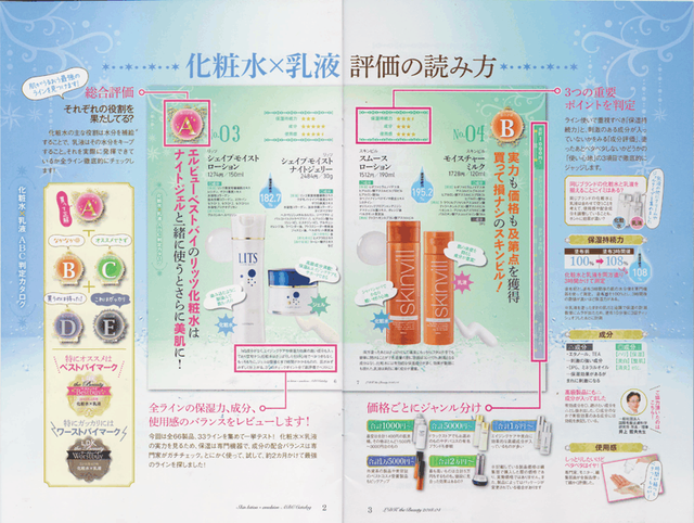 保湿霜排行榜10强平民价最好用的，保湿霜又不贵的推荐（平民价格效果令人惊喜）