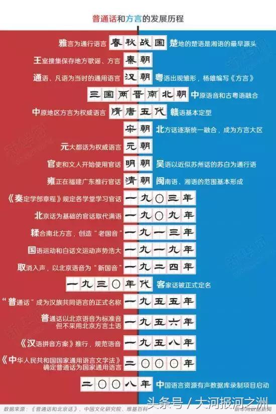 酱紫是什么意思，男生说酱紫是什么意思（被“怼”红的河南话竟不是这个字丨深读）